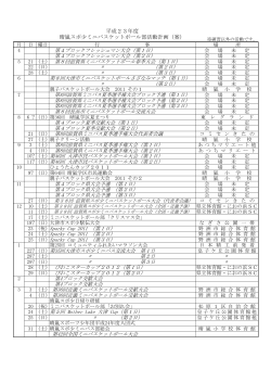 平成23年度 晴嵐スポ少ミニバスケットボール部活動計画（案）