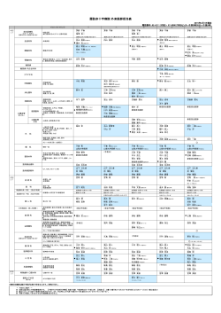 諏訪赤十字病院 外来医師担当表