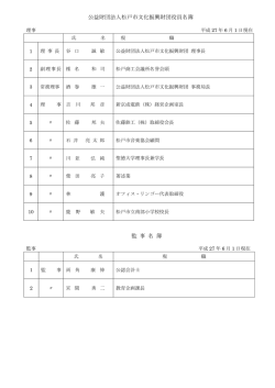 役員名簿 - 森のホール21