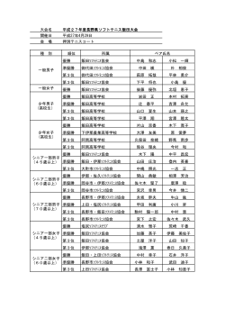 H27.4.29 県飯田大会