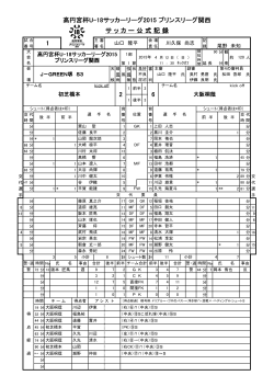 6  2 - 関西サッカー協会