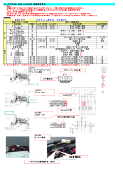 ムーヴカスタム DBA-LA150S系 装着参考資料 ※オプション専用リレーが