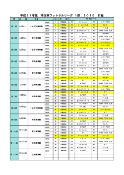 平成27年度 埼玉県フットサルリーグ 1部 2015 日程
