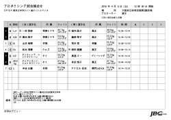（ボディメーカーC第2 1部）計量済