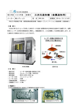 三次元造形機（金属造形用）