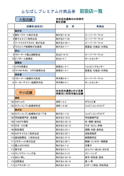 ふなばしプレミアム付商品券 取扱店一覧