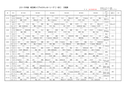 2015年度 埼玉県シニア40サッカーリーグ【 1部 】 日程表