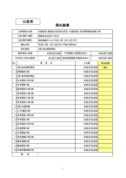 落札結果 公表用