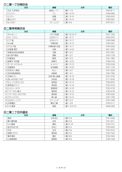 加盟店一覧PDF - 品川区商店街連合会
