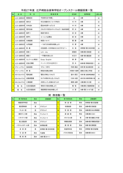 学校説明会模擬授業・部活動一覧