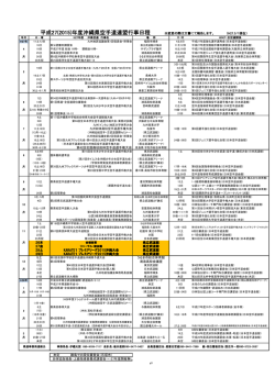 H27沖縄県空手道連盟行事日程（PDF）