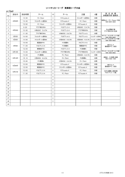 A ﾌﾞﾛｯｸ U-11サッカーリーグ 東尾張リーグ大会
