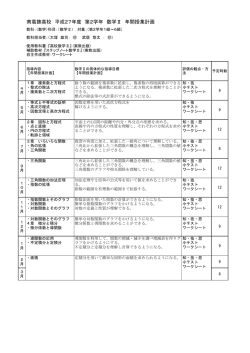 南葛飾高校 平成27年度 第2学年 数学Ⅱ 年間授業計画