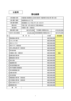 落札結果 公表用