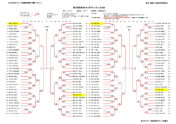 第15回高校3年生男子シングルス大会