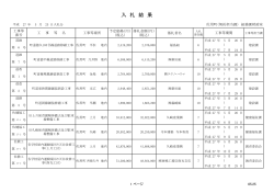 (5月25日入札分) (PDF形式：56KB)