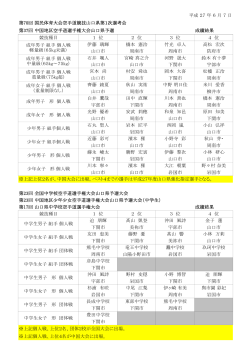 h27全中・国体予選 結果 6月7日