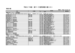 神奈川県