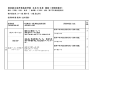 東京都立葛西南高等学校 平成27年度 美術Ⅰ年間授業計画