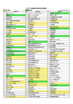 加治木エリア - 姶良市商工会