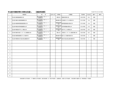 市立豊中病院所管工事発注見通し 【施設用度課】