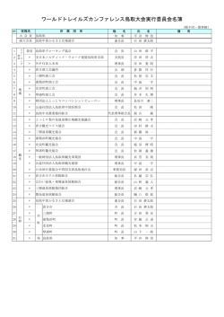 ワールドトレイルズカンファレンス鳥取大会実行委員会名簿