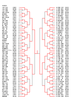 中学生男子の部