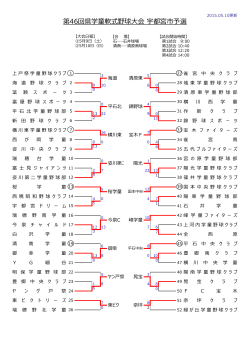 第46回県学童軟式野球大会宇都宮市予選(PDF版)