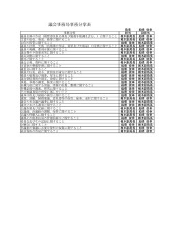 議会事務局事務分掌表