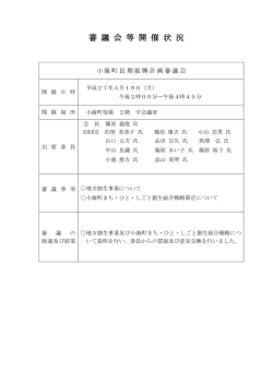 審 議 会 等 開 催 状 況