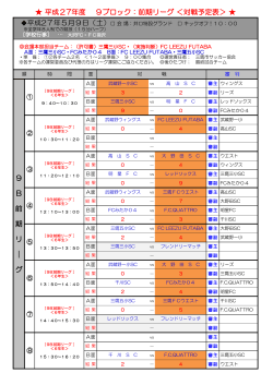 5月09日（土）Mリーグ 対戦結果をアップ！