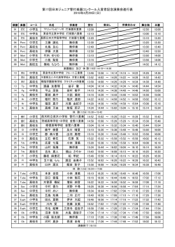 第17回日本ジュニア管打楽器コンクール入賞者記念演奏会進行表 2015