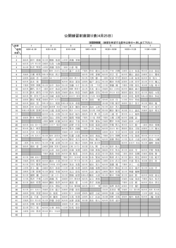 公開練習割当[PDF:118kb]