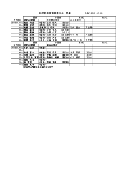利根郡中体連春季大会 結果
