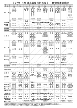 《 27年 4月 外来診療科担当表 》 伊勢崎市民病院