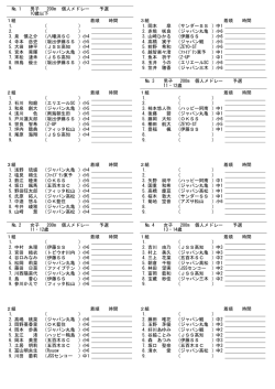 大会 第1日目