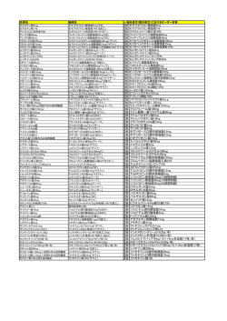 一般処方薬剤リスト