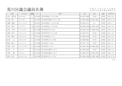 荒川区議会議員名簿20150601