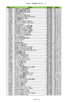 処方オーダ採用薬一覧（2015/6/11） 薬品コード 薬品名 採用区分 開始日