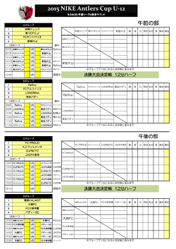 （日） U－12① アントラーズカップ（清瀬内山グラウンド）