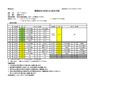試合日程 - 一般社団法人アスルクラロスポーツクラブ