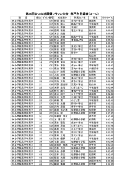 第26回まつの桃源郷マラソン大会 部門別記録表（3－C）