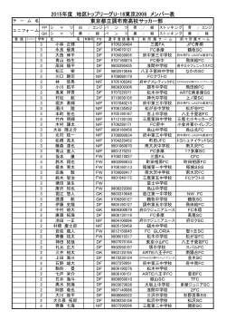 東京都立調布南高校サッカー部 2015年度 地区トップリーグU