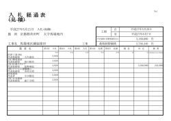 （見 積） 入 札 経 過 表