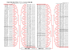 女子個人戦 - 埼玉県ソフトテニス連盟 中学校の部