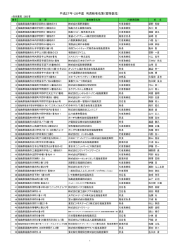 平成27年・28年度 有資格者名簿（管理委託）