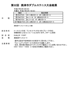 第32回 焼津市ダブルステニス大会結果