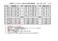 上高野フレッシュカップU