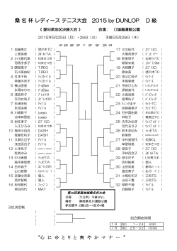 D級ドロー - JLTF-AICHI 日本女子テニス連盟愛知県支部