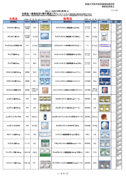 DIニュース2015年5月-2 後発品一覧 更新